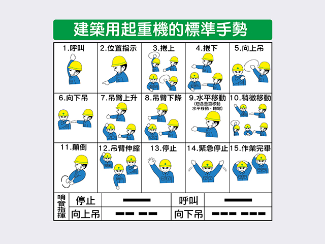 建築用起重機標準手勢告示板